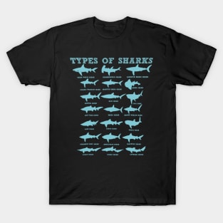 21 Types of Sharks Marine Biology T-Shirt